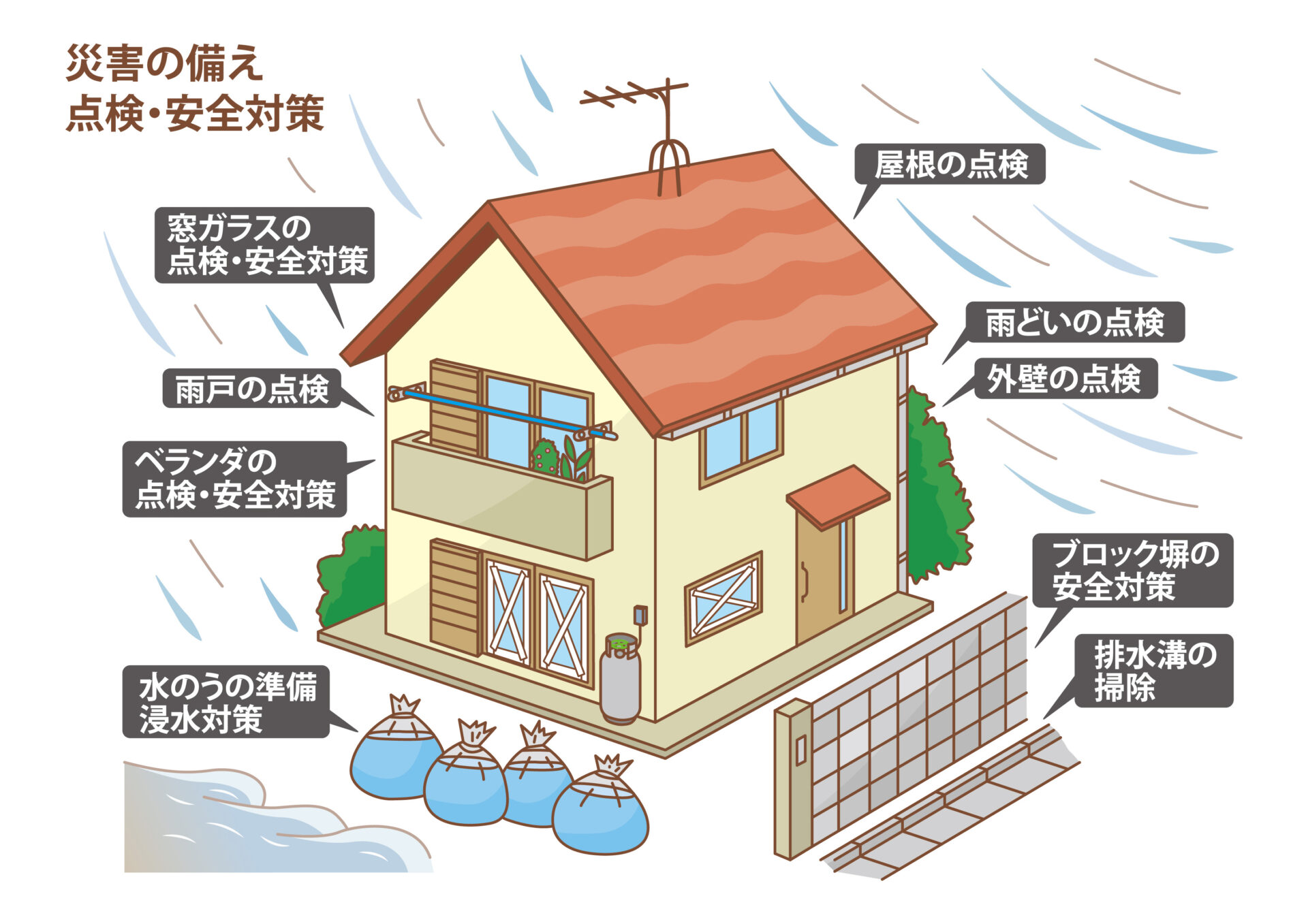 画像の説明文